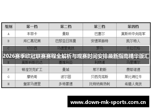 2026赛季欧冠联赛赛程全解析与观赛时间安排最新指南精华版汇