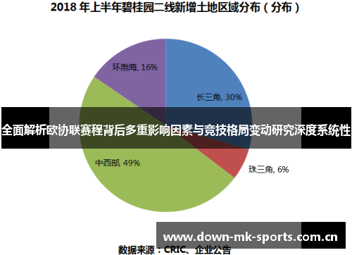 全面解析欧协联赛程背后多重影响因素与竞技格局变动研究深度系统性 全面解析欧协联赛程背后多重影响因素与竞技格局变动研究深度系统性